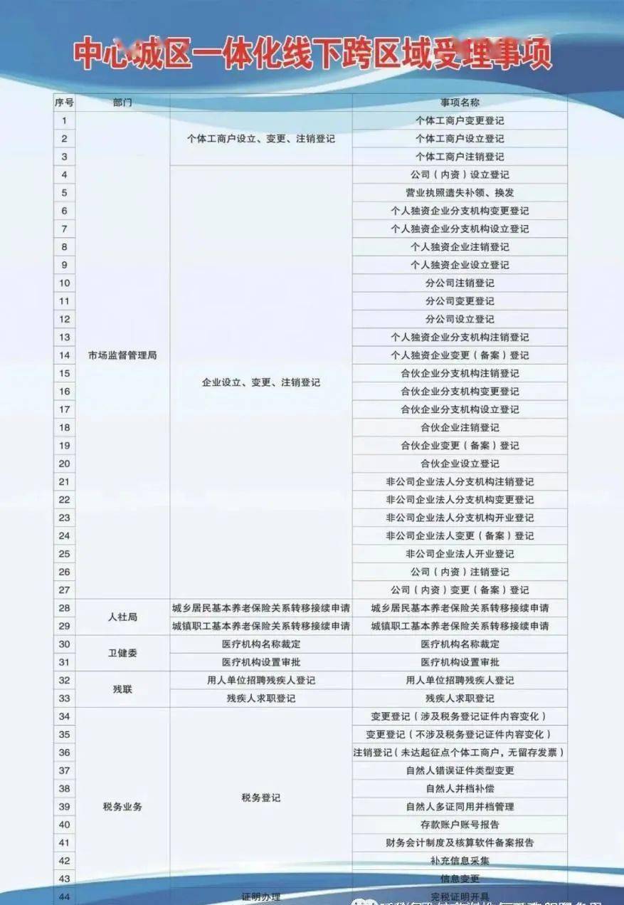 沙湾县成人教育事业单位发展规划展望