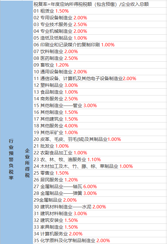 双廊村天气预报及影响深度解析