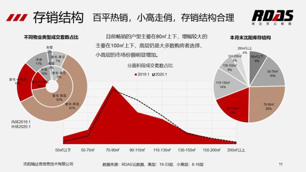 沈北新区数据和政务服务局发展规划展望，未来蓝图揭秘