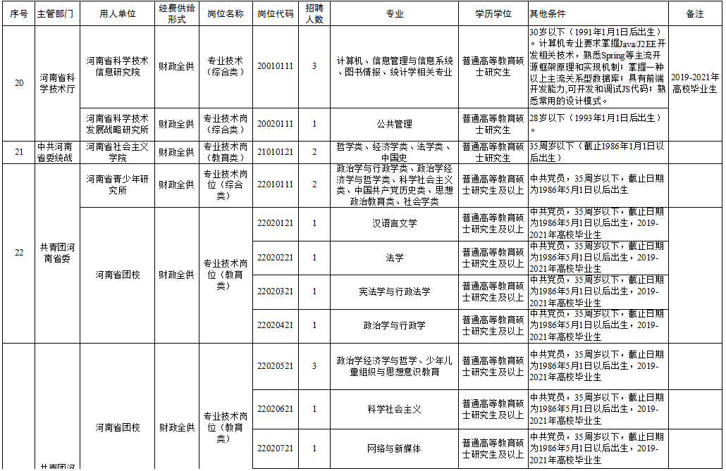 双滦区级托养福利事业单位最新招聘信息，影响与启示