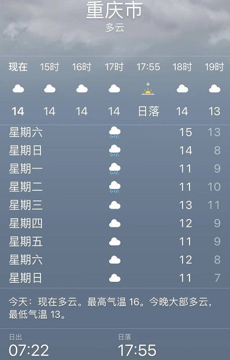 城郊乡最新天气预报通知