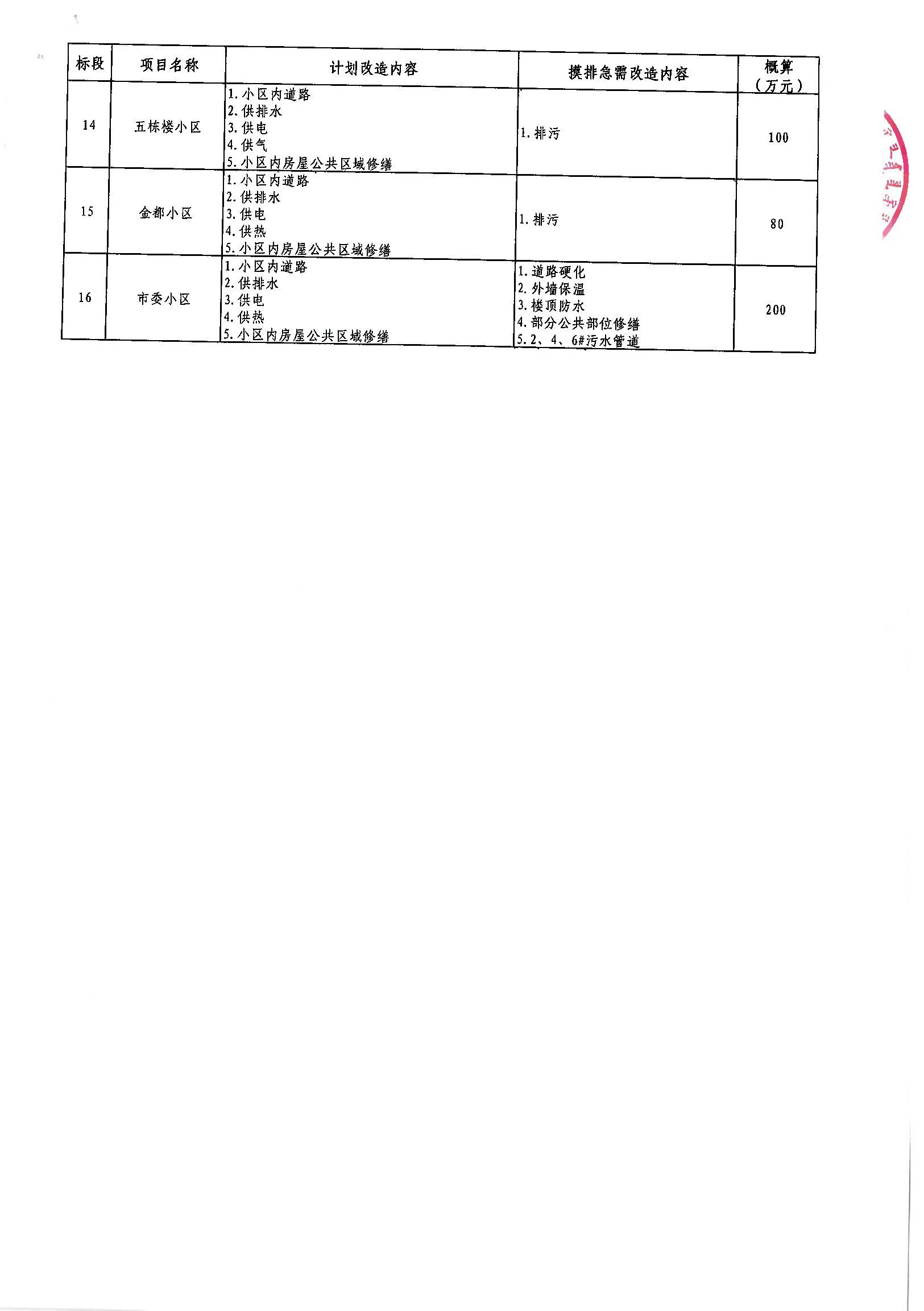 平度市级公路维护监理事业单位发展规划展望