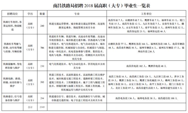 大化瑶族自治县特殊教育事业单位人事任命动态更新