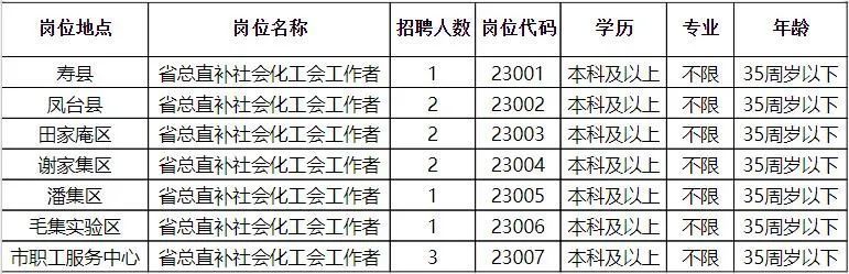 盘县成人教育事业单位招聘最新信息全面解析