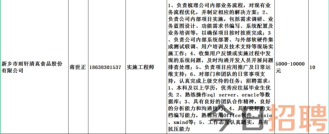 宾达村最新招聘信息及其影响分析概述