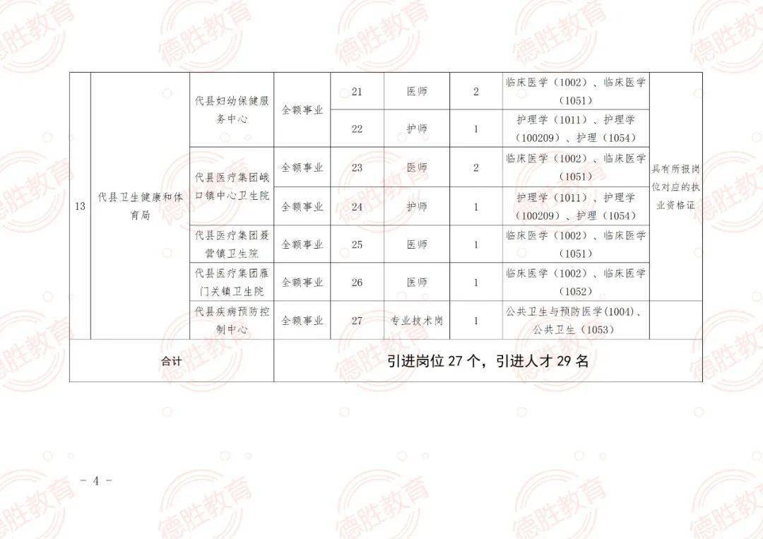 北关区成人教育事业单位最新项目探究