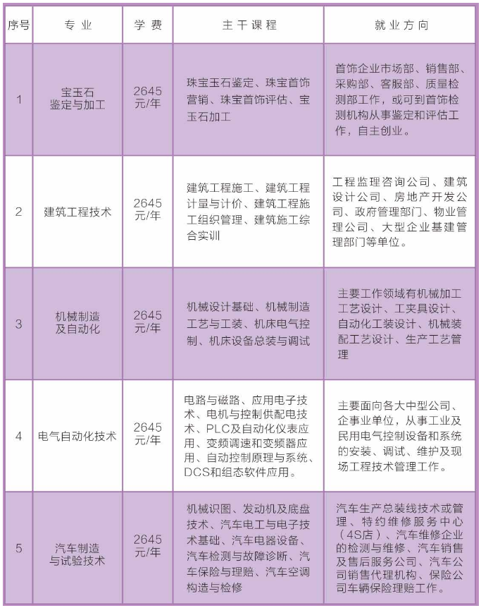 武昌区成人教育事业单位人事任命，重塑未来教育格局的关键动作