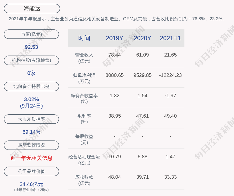 中原区数据和政务服务局最新项目，数字化政务新里程碑启动