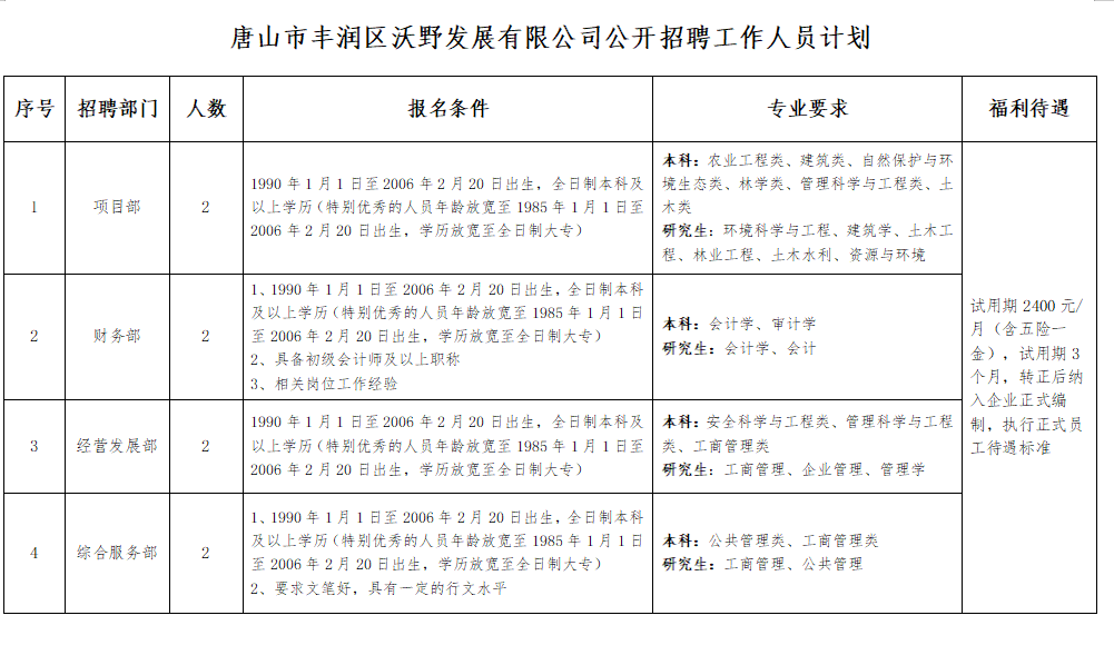 丰润区康复事业单位发展规划探讨与展望