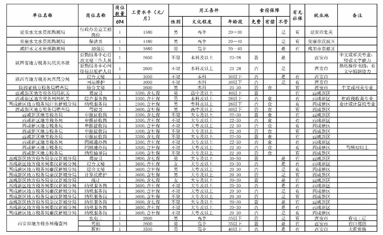 自流井区级托养福利事业单位最新项目，构建全方位托养服务体系