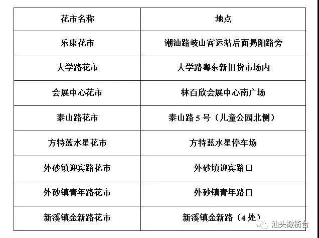 新青区级公路维护监理事业单位发展规划展望