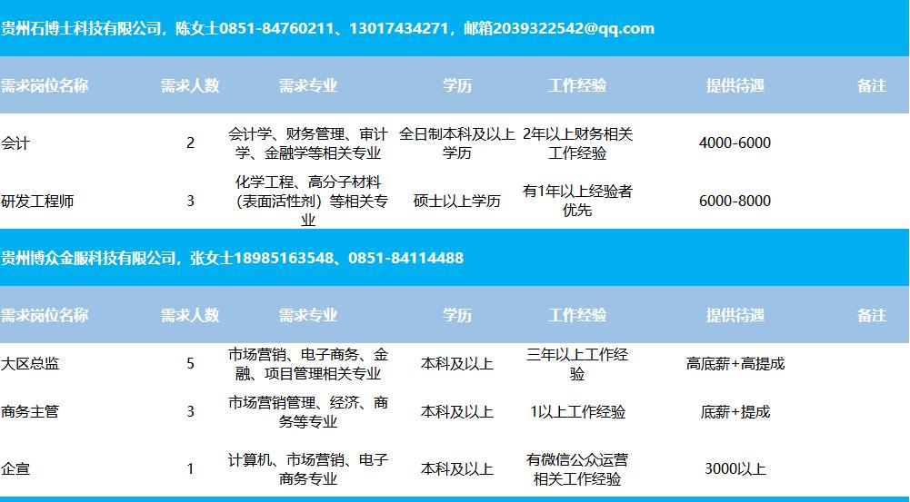 辽中县住房和城乡建设局最新招聘信息深度解析