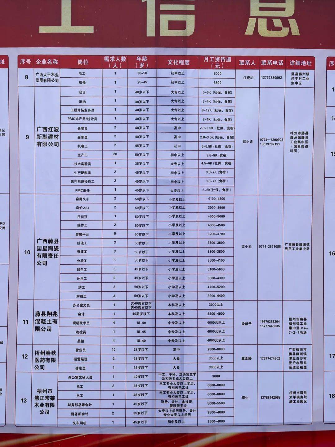 塘沽区级托养福利事业单位招聘启事全新发布