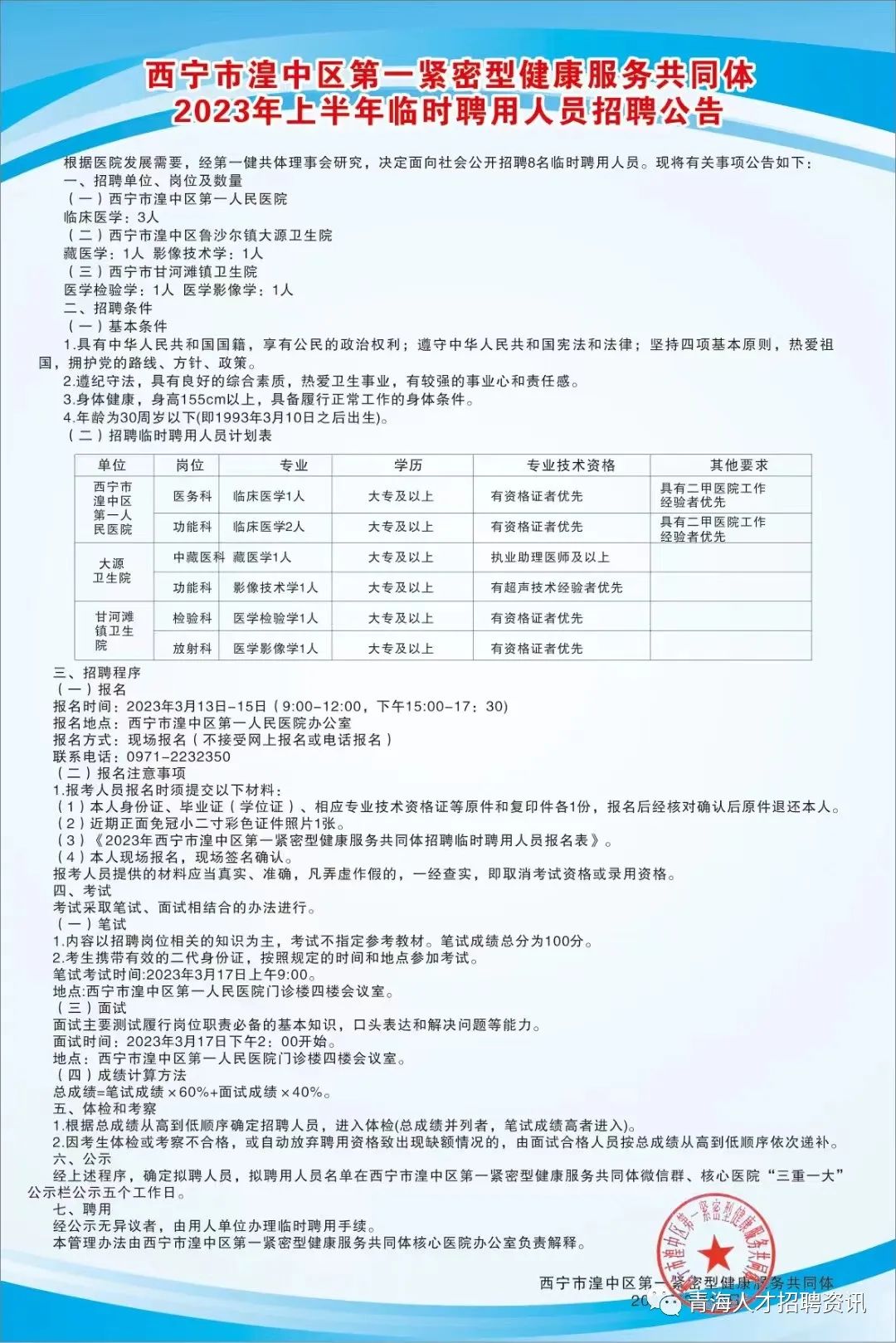 西屯乡最新招聘信息全面解析