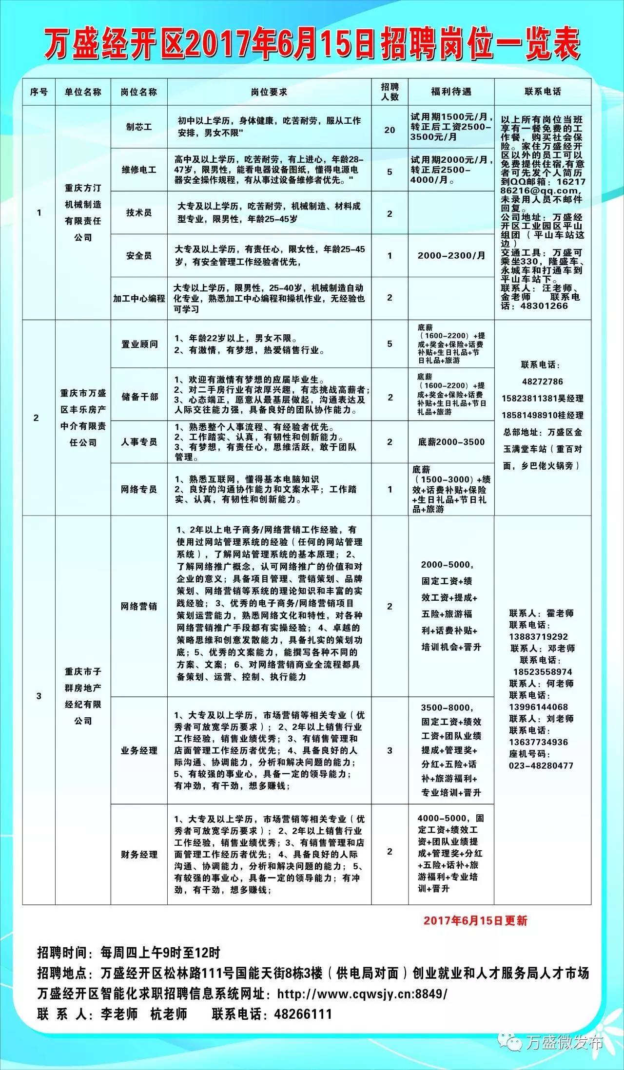 正阳县康复事业单位招聘最新信息汇总