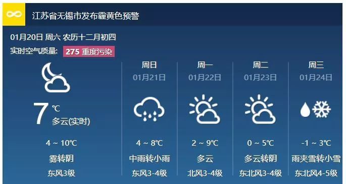 九日卡村委会天气预报更新