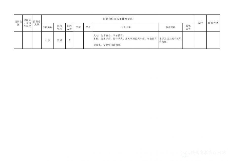 定陶县级托养福利事业单位发展规划展望