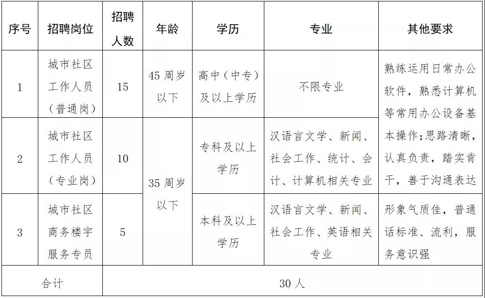 2024年12月29日 第5页