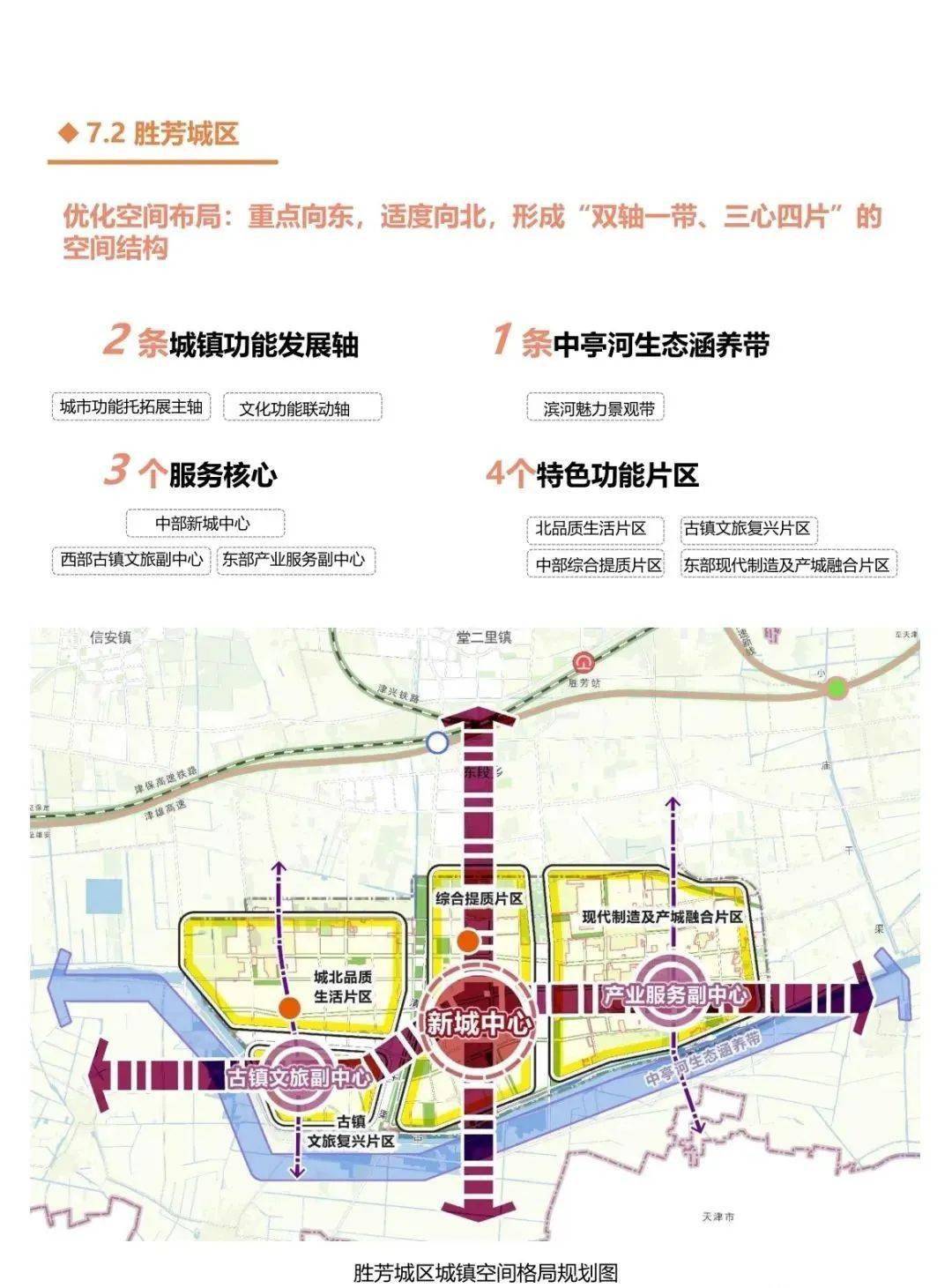 霸州市统计局发展规划，构建现代化统计体系，促进数据驱动决策创新