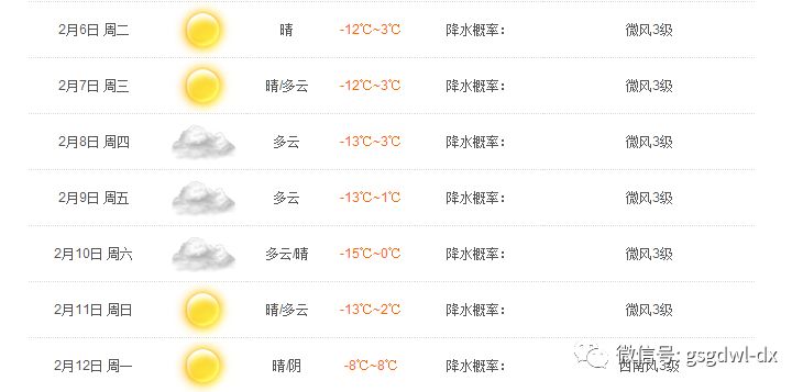 安定区天气预报更新与气象深度解析