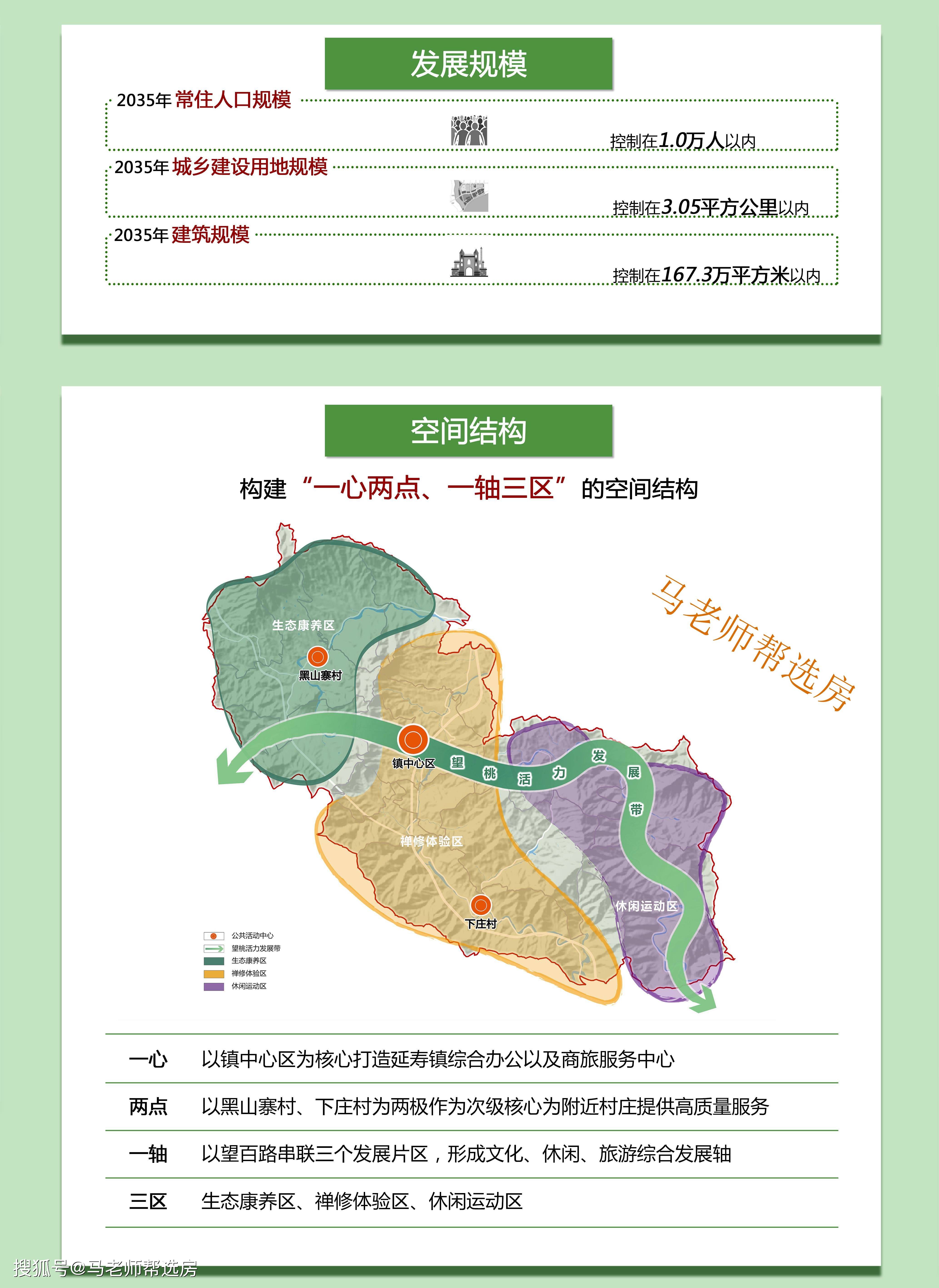 鹤城区发展和改革局最新发展规划概览