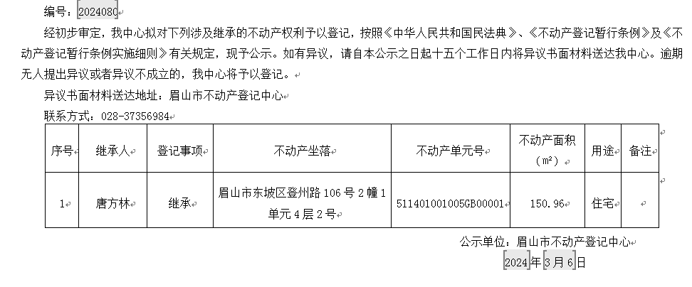 眉山市房产管理局新项目助力城市房地产市场稳健发展