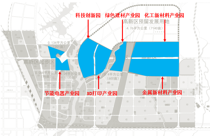 防城区文化局最新发展规划概览