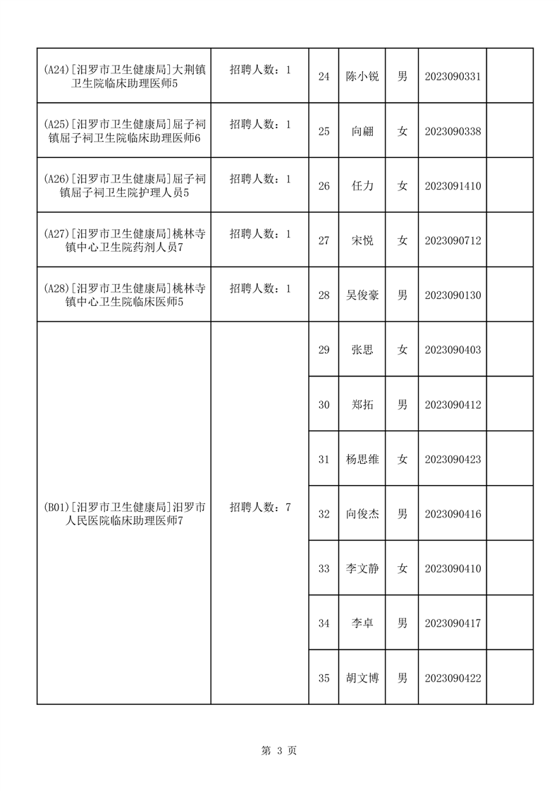 2024年12月31日 第2页