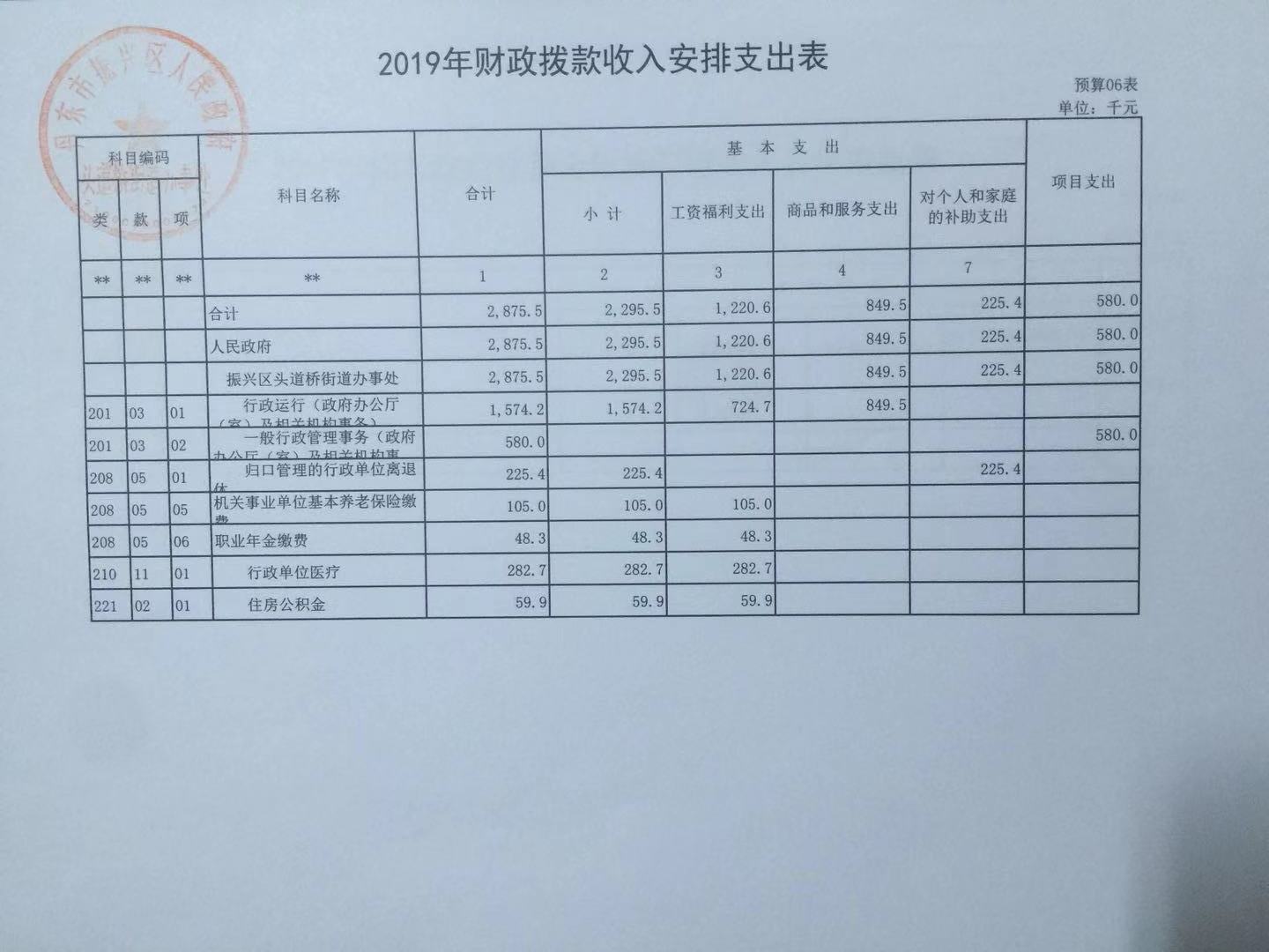 头道桥街道最新招聘信息全面解析