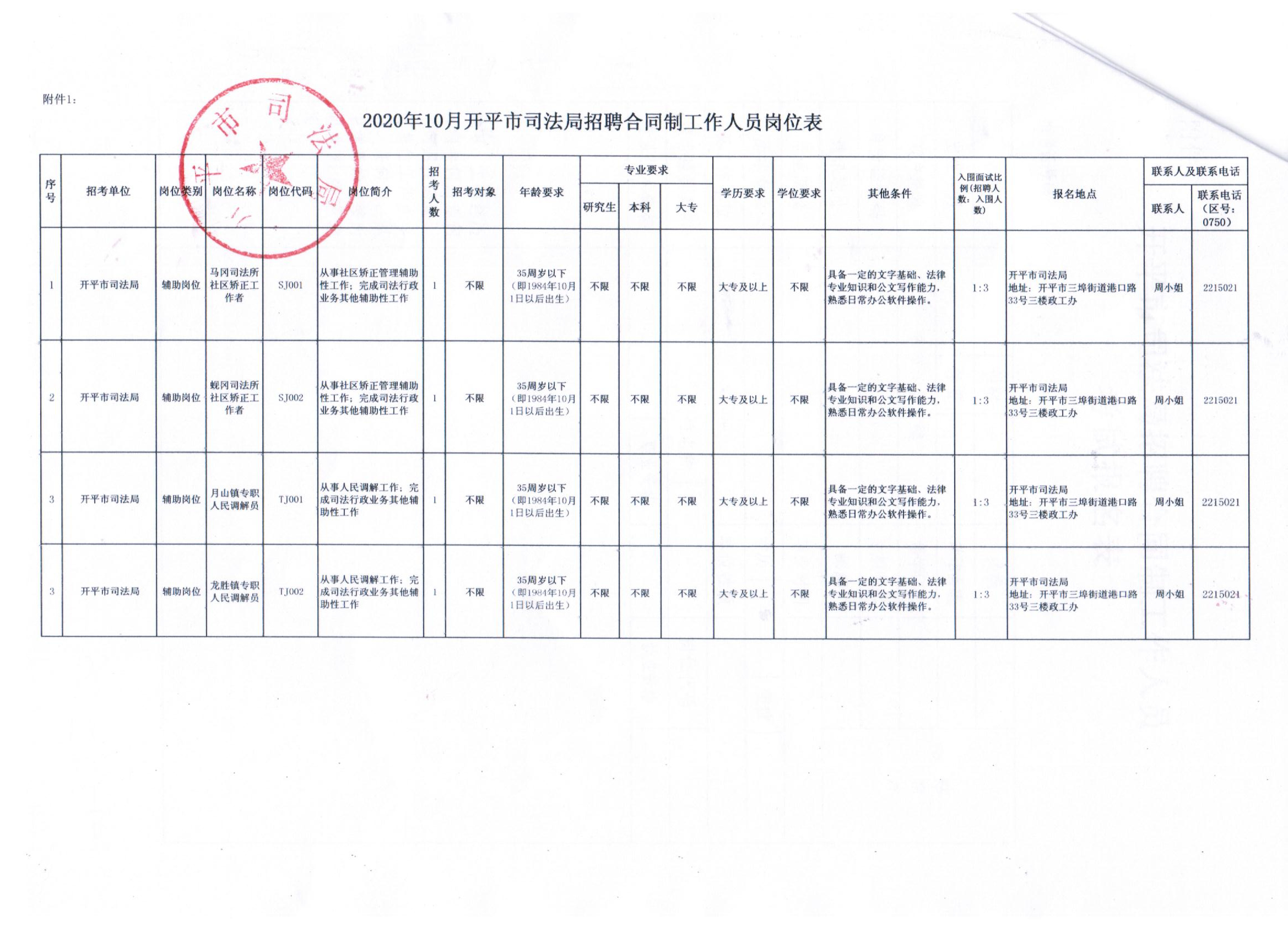 巧家县人力资源和社会保障局招聘公告更新，最新职位信息及要求揭秘