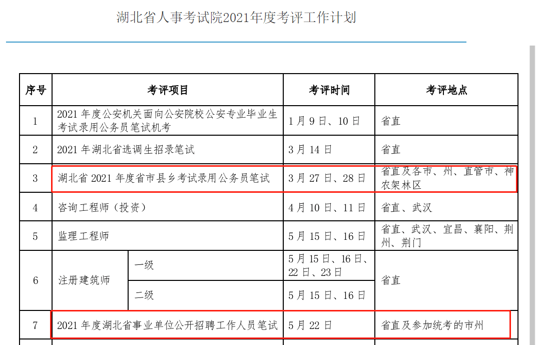 枝江市康复事业单位人事任命，开启康复事业崭新篇章