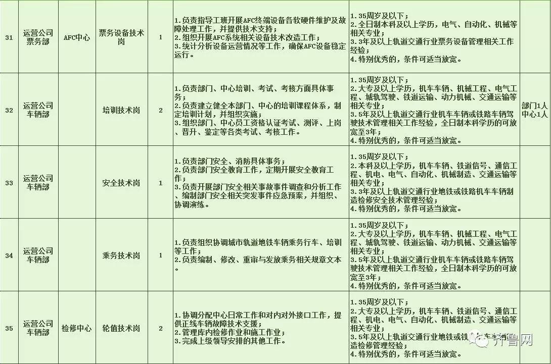 潢川县特殊教育事业单位招聘信息与趋势解析