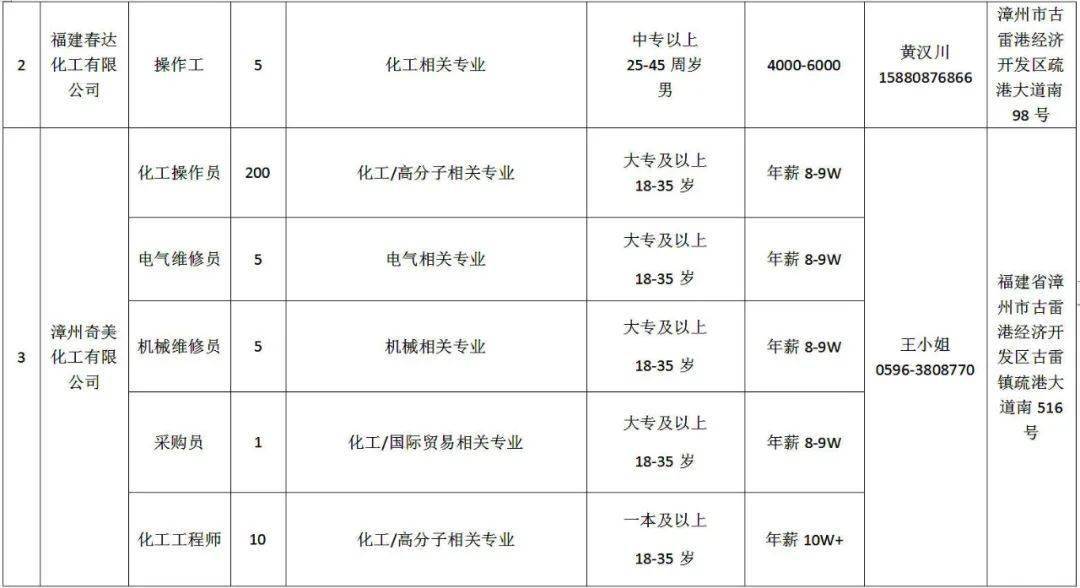 2025年1月3日 第22页