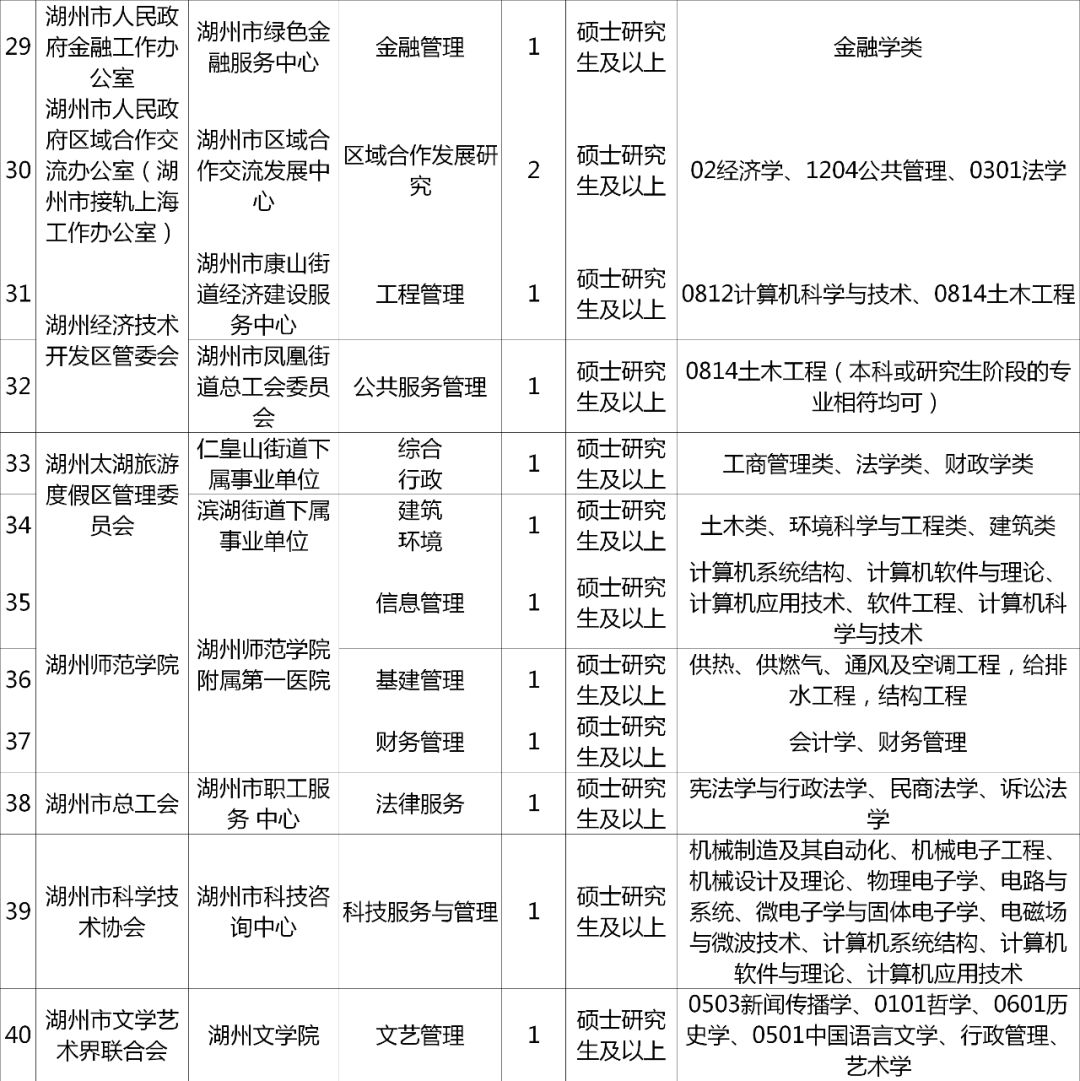 2025年1月3日 第13页