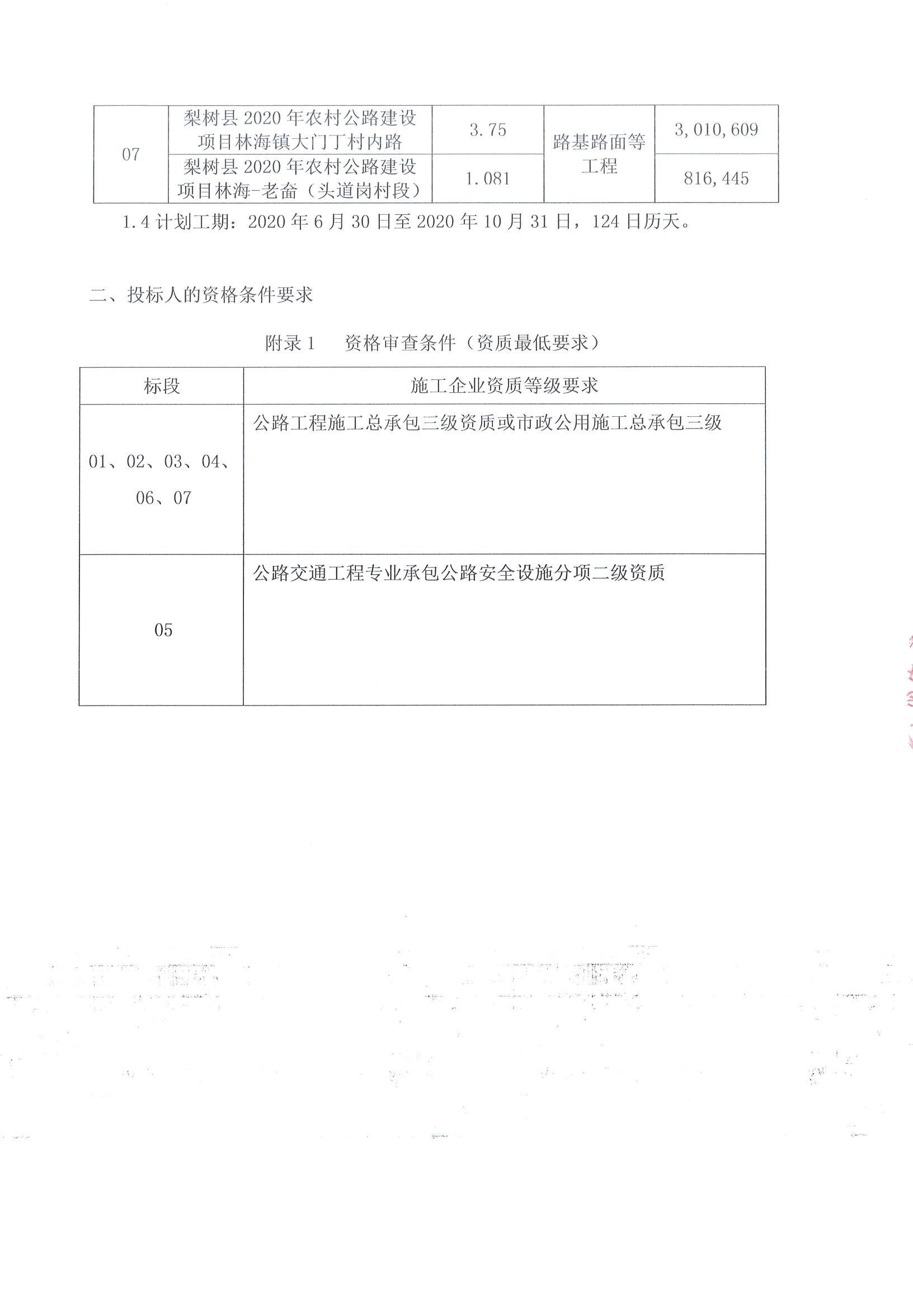 莱城区级公路维护监理事业单位项目最新探究