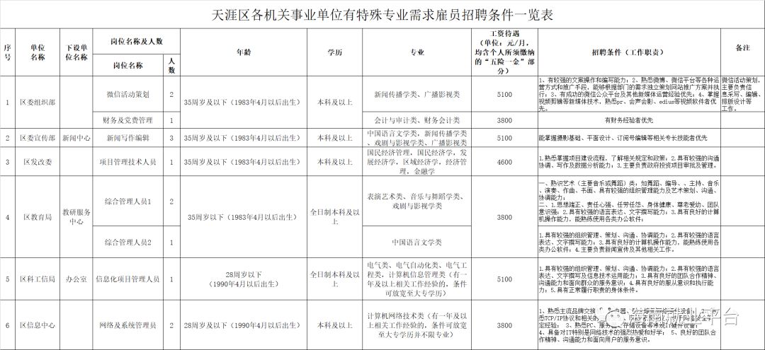 尖扎县公路运输管理事业单位人事任命，引领事业创新前行