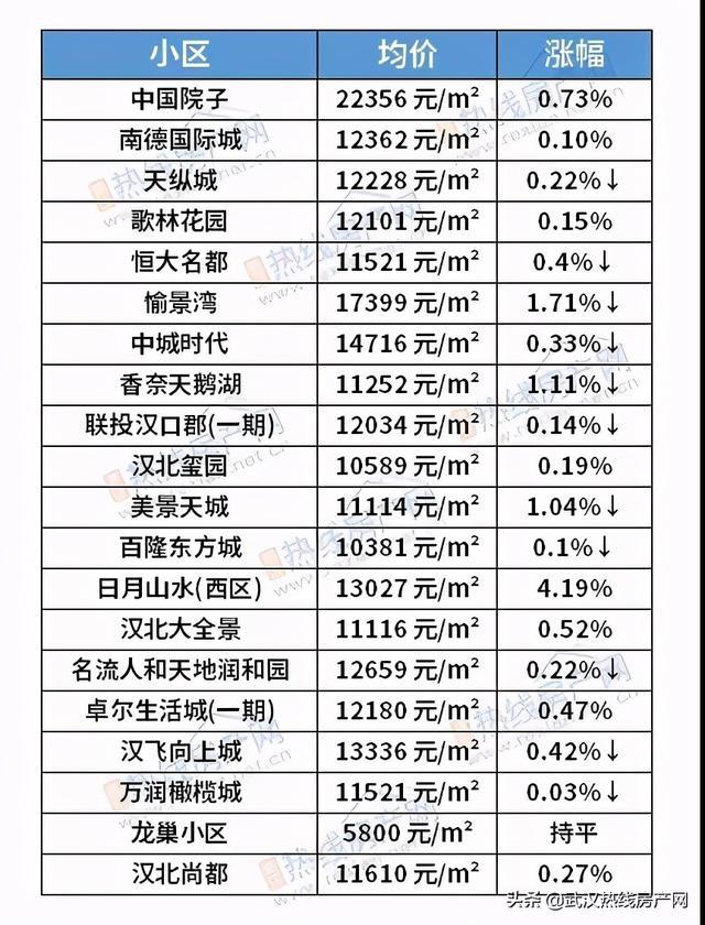 腰套村民委员会领导团队全新亮相，未来工作展望与期待