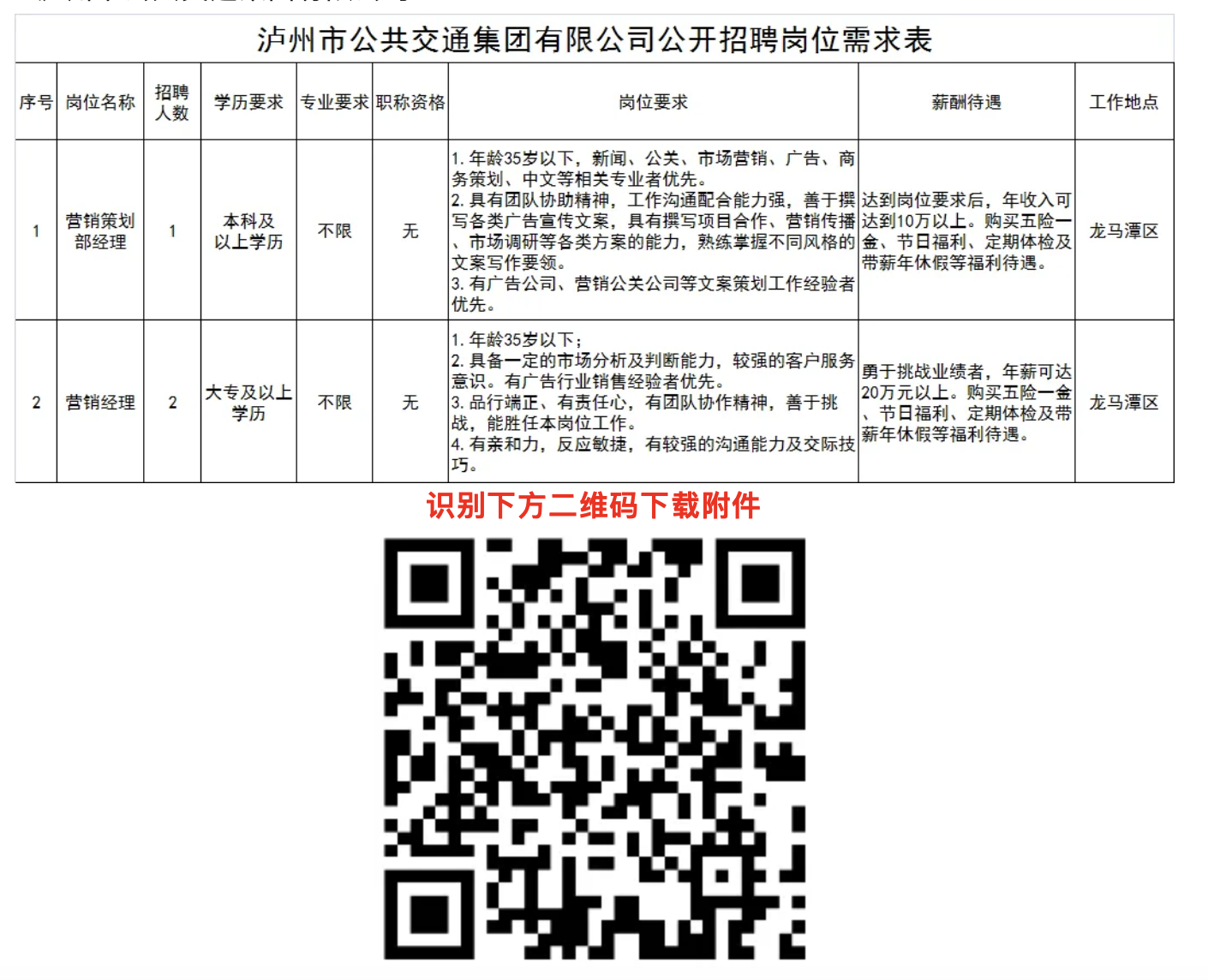 泸州市企业调查队最新招聘信息与职业机会深度解析