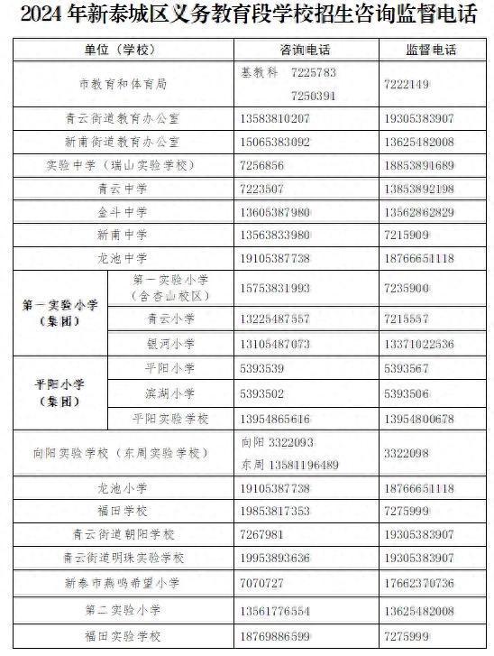 新泰市体育局发展规划，活力体育城市塑造之路