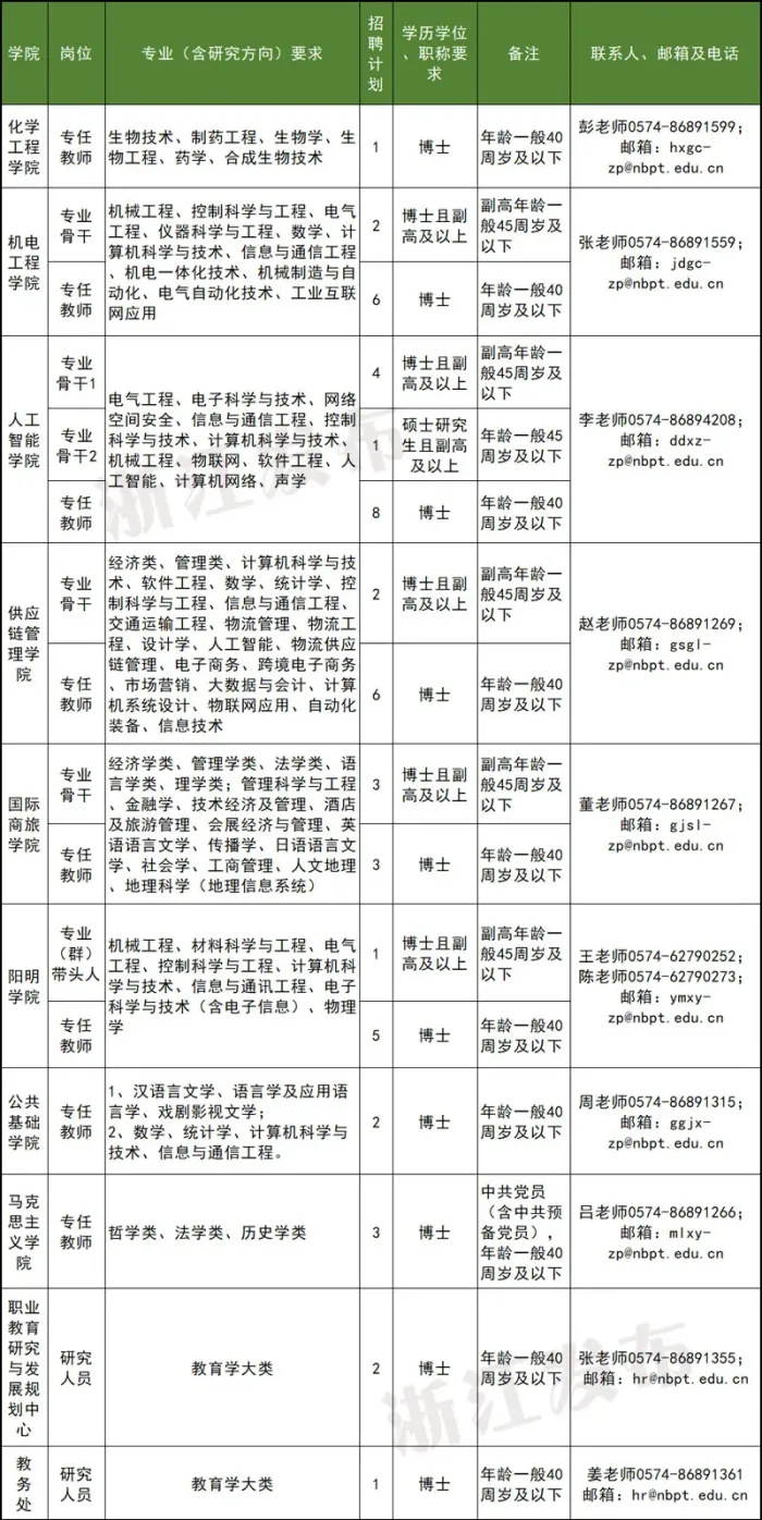 仁怀市殡葬事业单位人事任命更新，最新动态揭晓