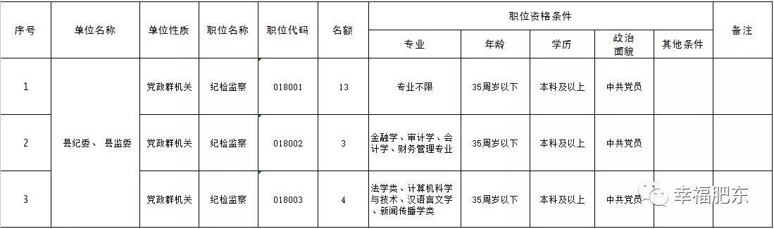 东光县特殊教育事业单位最新项目进展与影响分析