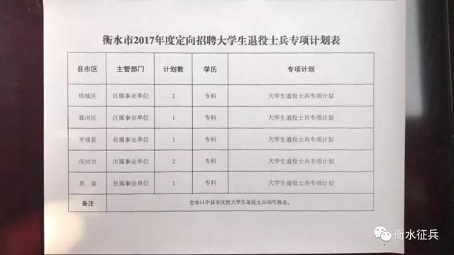 临沧市安全生产监督管理局最新招聘概览