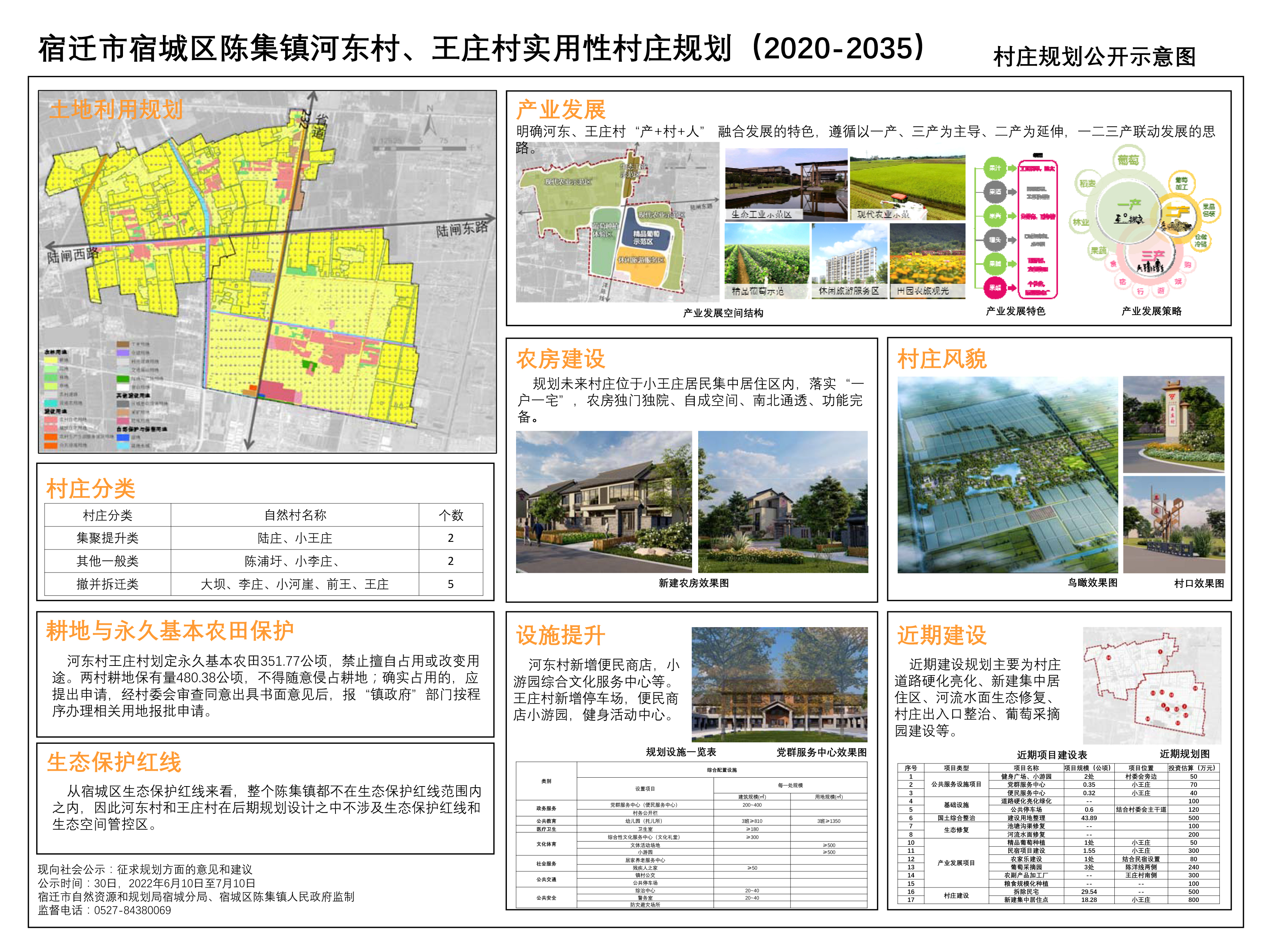 欣禾社区村发展规划概览