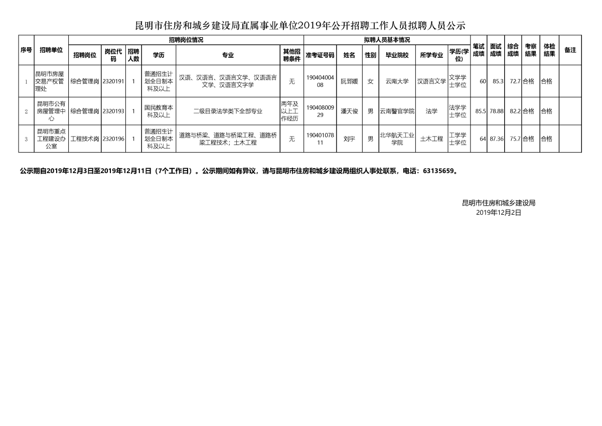 边坝县住房和城乡建设局招聘启事，最新职位与要求全解析