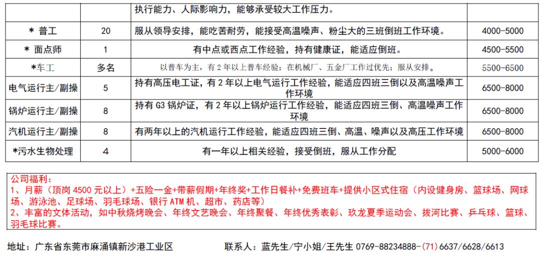 大埔县医疗保障局最新招聘信息与职业前景探讨