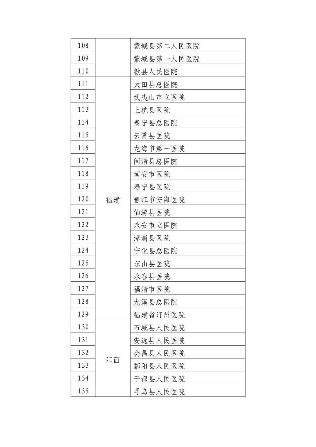 左贡县数据和政务服务局最新项目概览，一站式服务与创新实践