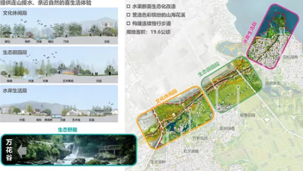 凌源市农业农村局最新发展规划概览