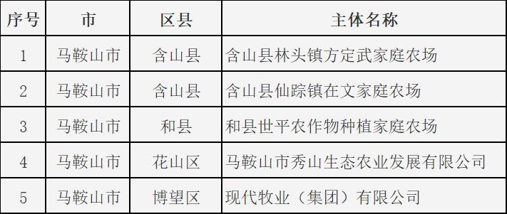 2025年1月16日 第2页