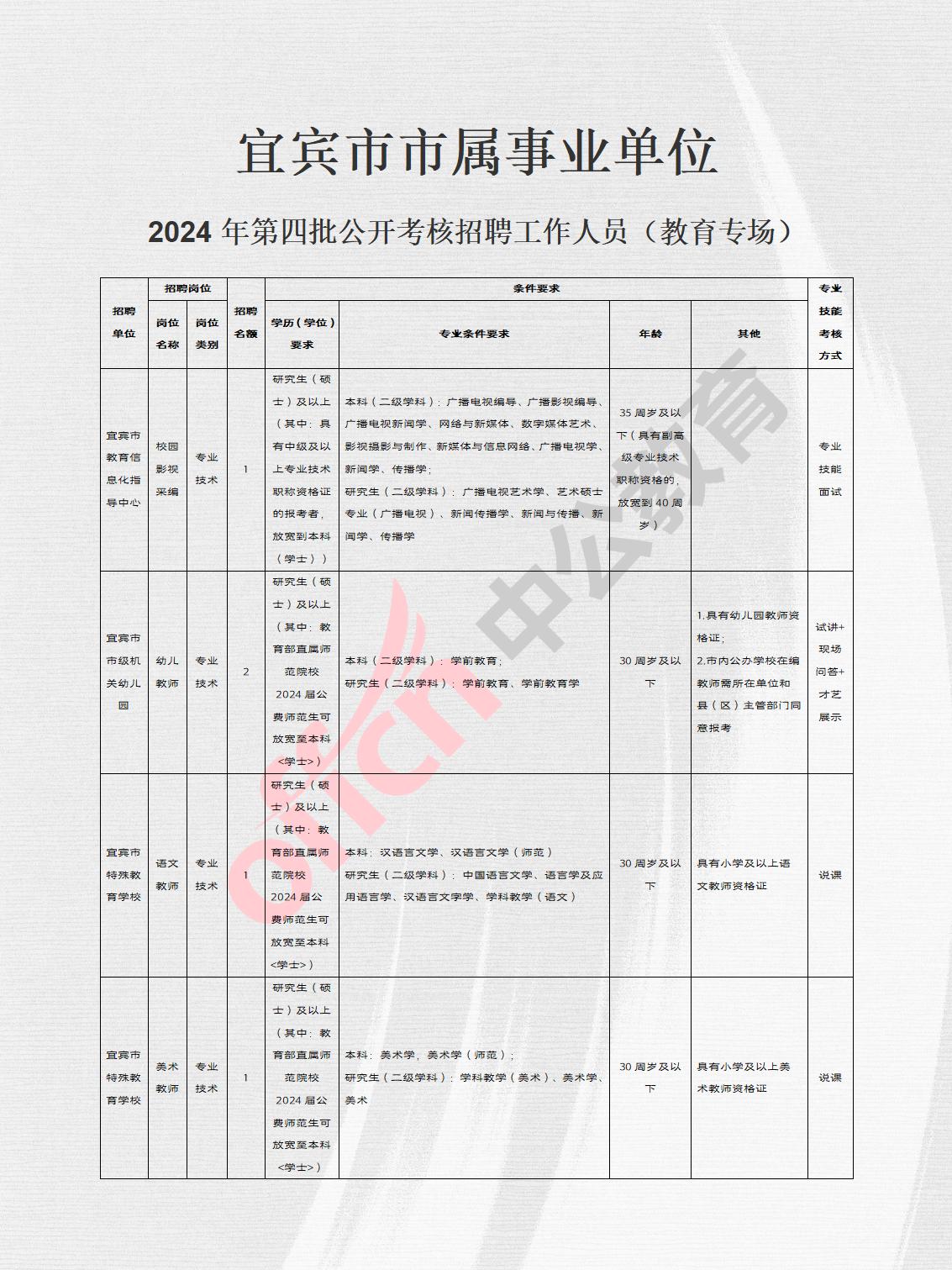 黄岩区成人教育事业单位新项目启动，助力成人教育革新与发展