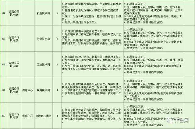 九江县特殊教育事业单位最新招聘信息与招聘趋势解析